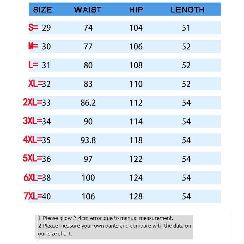 Herren Freizeit-Knieshorts Gol – Golf Equipment Bewertung und Preis